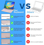 Keyboard Case for iPad Air 13 2024 and iPad Pro 12.9 inch 2022-6th / 2021-5th / - Image 7