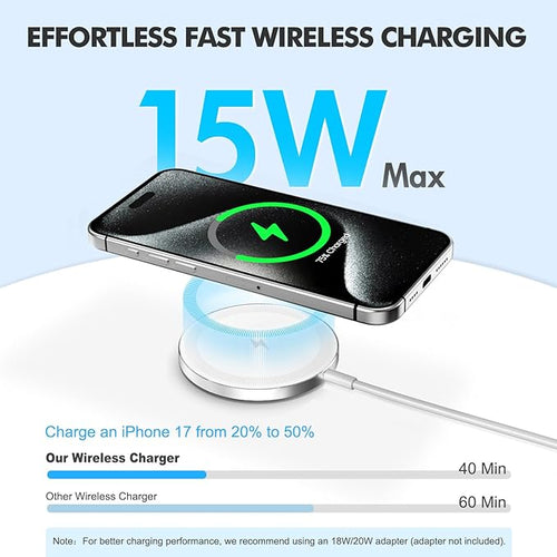3-Pack 15W Magnetic Wireless Charger: Qi2 Fast Charging Pad - Image 2