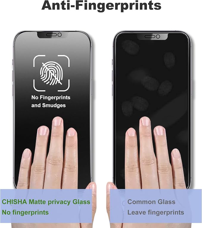 Matte Privacy Screen Protector for iPhone 12Pro and iPhone 12 Screen Protector - Image 3