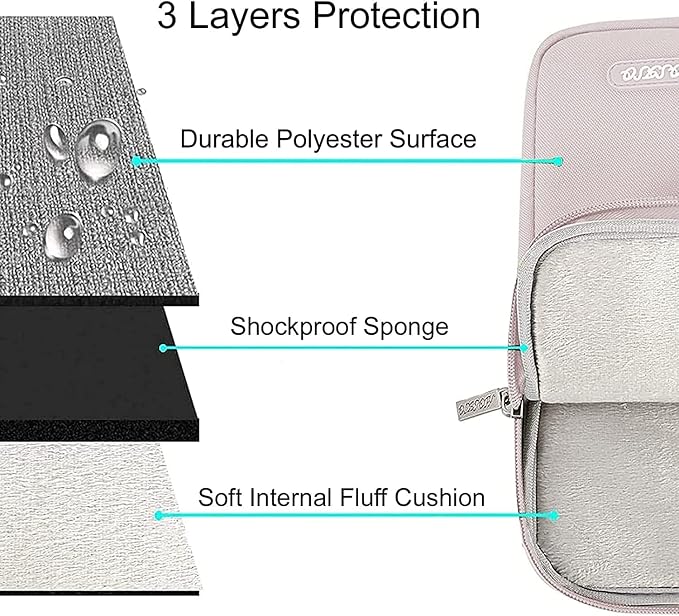 MOSISO Laptop Case 14 inch, 14 inch Laptop Sleeve Bag Compatible - Image 3