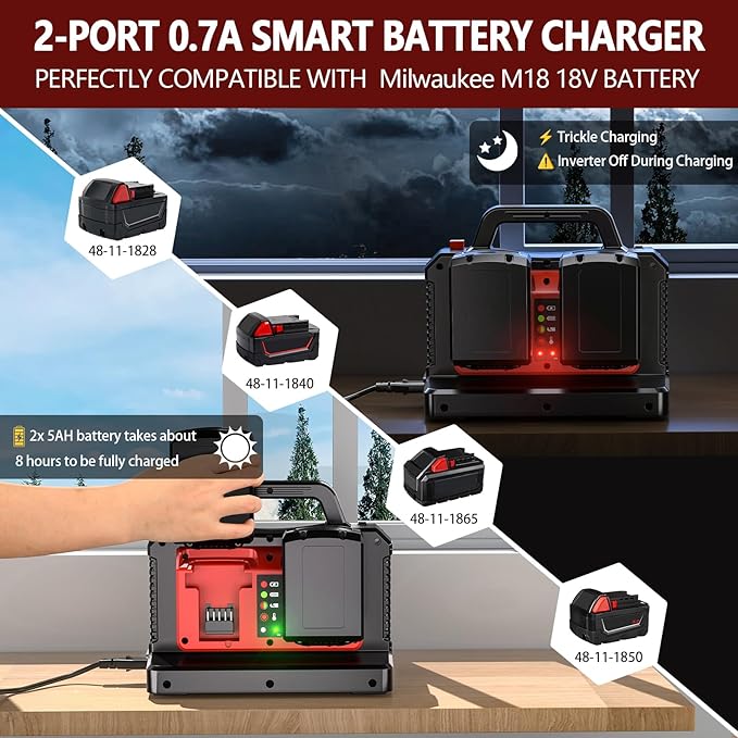 500W Pure Sine Wave Power Inverter - Image 3