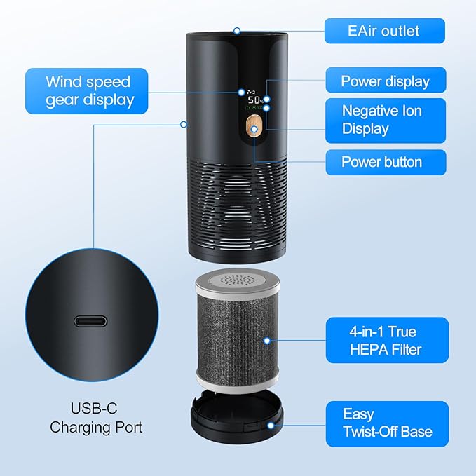 Mini Car Air Purifier-4 Layer Filtration & LCD Display, 15dB Quiet, Cordless - Image 7