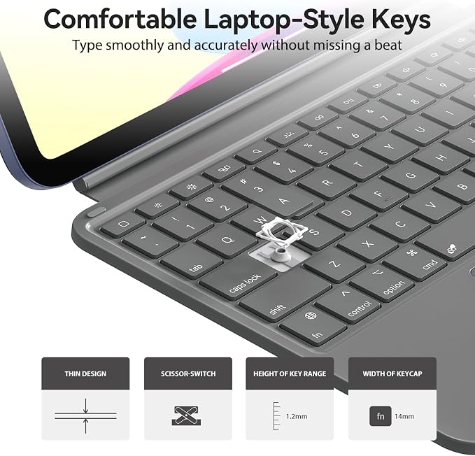 Touch iPad 10th Generation Case - Image 9
