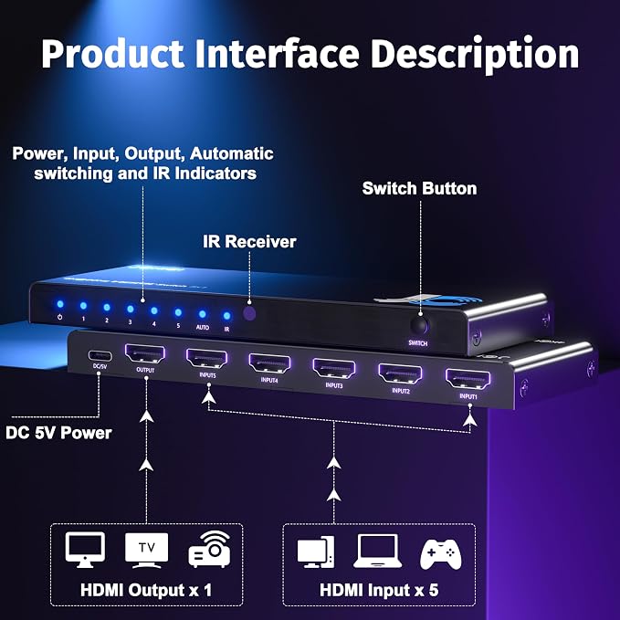 4K HDMI Switch 5x1 with Remote - Image 6