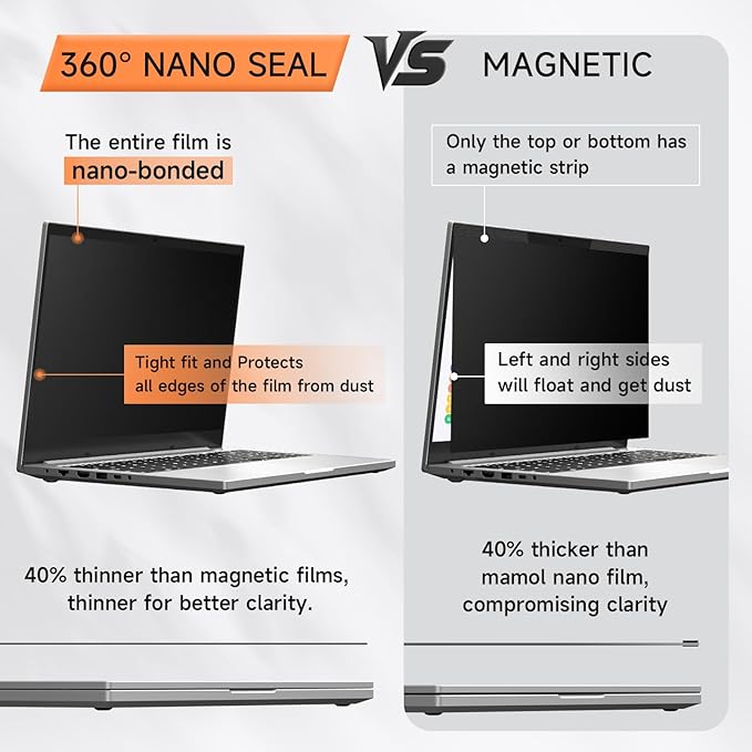 Nano Laptop Privacy Screen 16 Inch 16:10, No Glue Computer Monitor Privacy - Image 3