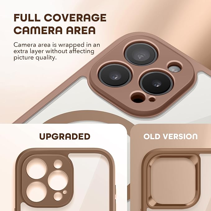 Magnetic for iPhone 15 Pro Max Case, Compatible - Image 4