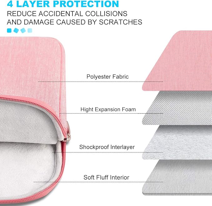 Lacdo Laptop Sleeve Case for 15 inch New MacBook Air M4 A3241 2025, M3 A3114 - Image 5