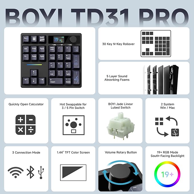 BOYI TD31Pro Mechanical Number Pad, RGB HotSwap Numpad - Image 2