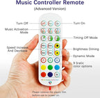 RGBZONE 2.4GHz WiFi LED Controller, IR Wireless Remote Control, 2-Ports Smart - Image 3