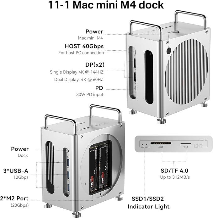 ACASIS 40Gbps Mac mini M4 Dock - Image 2