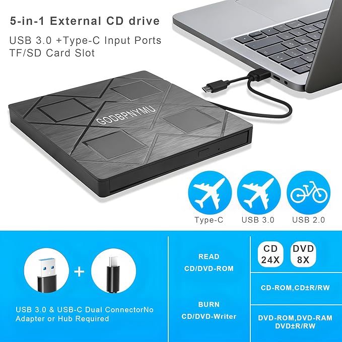 5-in-1 Extemal CD/DVD Drive for Laptop, USB 3.0 & Type-C Portable CD/DvD Rw - Image 4
