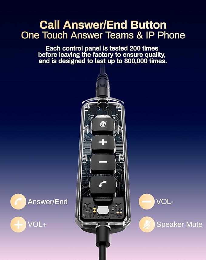 USB Headset with Microphone for PC & Laptop - Image 5