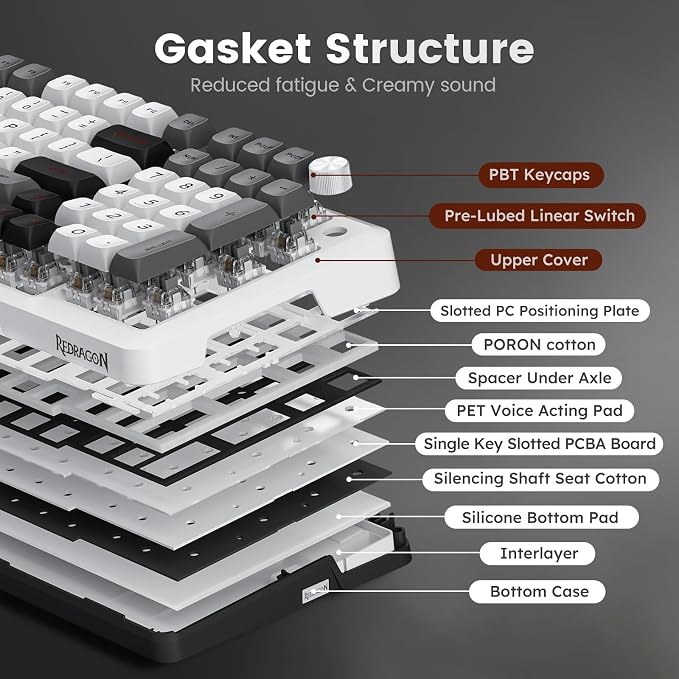 Redragon Wireless Mechanical Keyboard, 3 Mode Gasket Mounted RGB Gaming Keyboard - Image 4