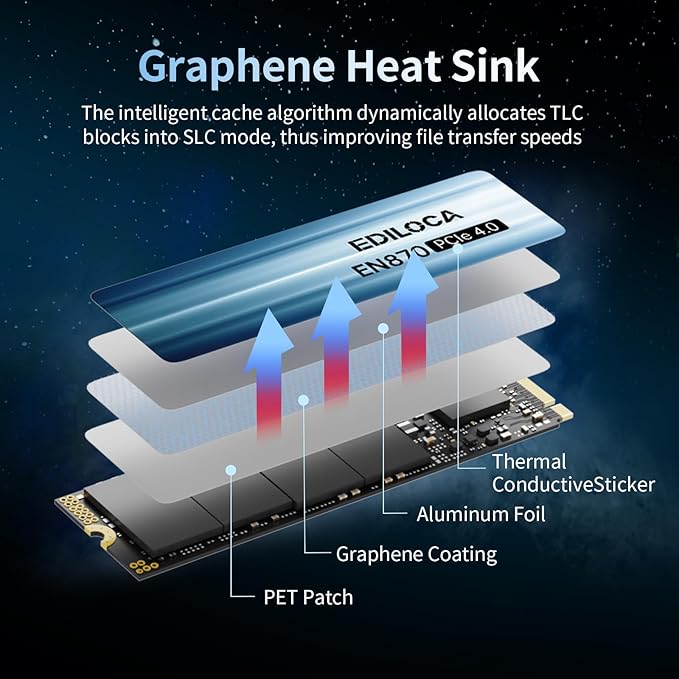 1TB SSD NVMe M.2 2280 PCIe Gen4 x4 Internal Solid State Drive - Image 5