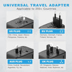 Universal Travel Adapter, GaN 65W International Power Adapter, 3 USB-C & 1 - Image 6