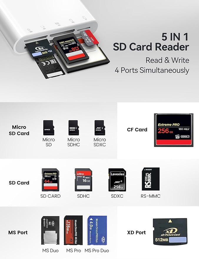 BnmxTek USB-A and USB-C to SD Card Reader, Trail Camera Card Adapter - Image 2