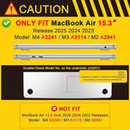 MEEgoodo for M4/M3/M2 MacBook Air 15.3 inch Case 2025 2024 2023, Case Fit Model - Image 2