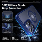 CASEKOO Designed for iPhone 15 Pro Case - Image 5