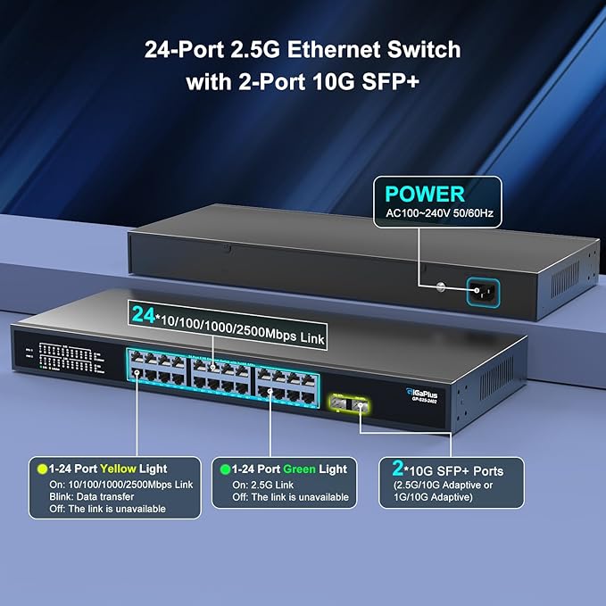 26 Port 2.5Gb Unmanaged Ethernet Switch - Image 2