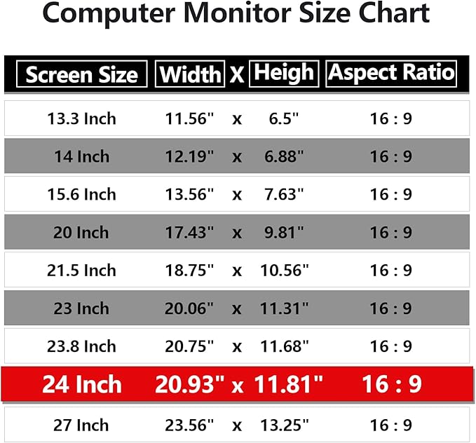 24 Inch Computer Privacy Screen Protector - Image 3