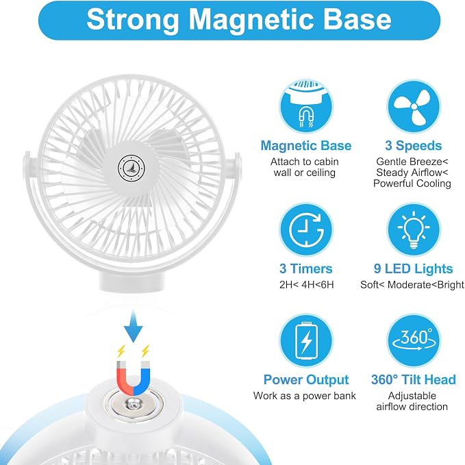 Magnetic Cruise Fan with 12000mAh Battery - Image 3