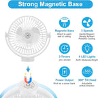 Magnetic Cruise Fan with 12000mAh Battery - Image 3