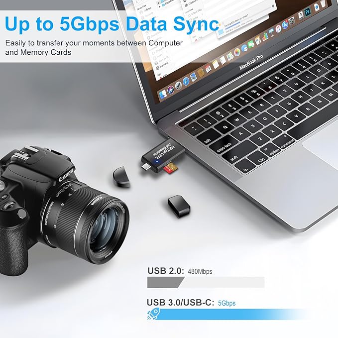 SD Card Reader for Android Photography Accessory Memory Card Reader - Image 4