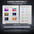 Hiearcool USB C Hub Ethernet, 4K@60 USB-C to HDMI Hub, 8in1 Multi-Port USBC - Image 7