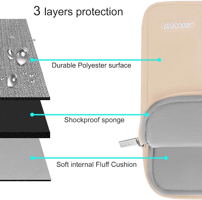 MOSISO Laptop Case 13.3 inch, 13-13.3 inch Laptop Sleeve Compatible - Image 4