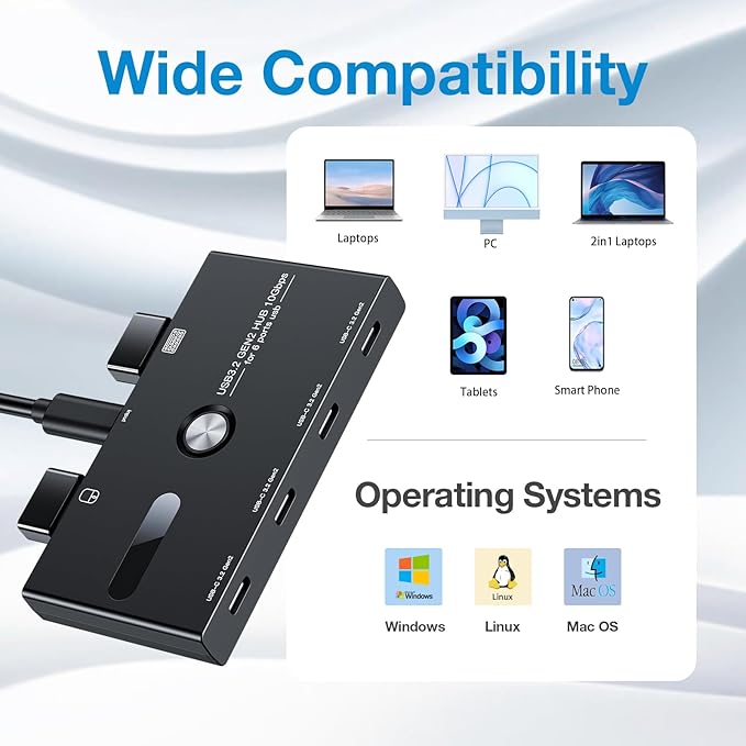 10Gbps USB C Hub, 6 Ports USB C Splitter, Type-C and USB 3.2 to USB C Hub - Image 6