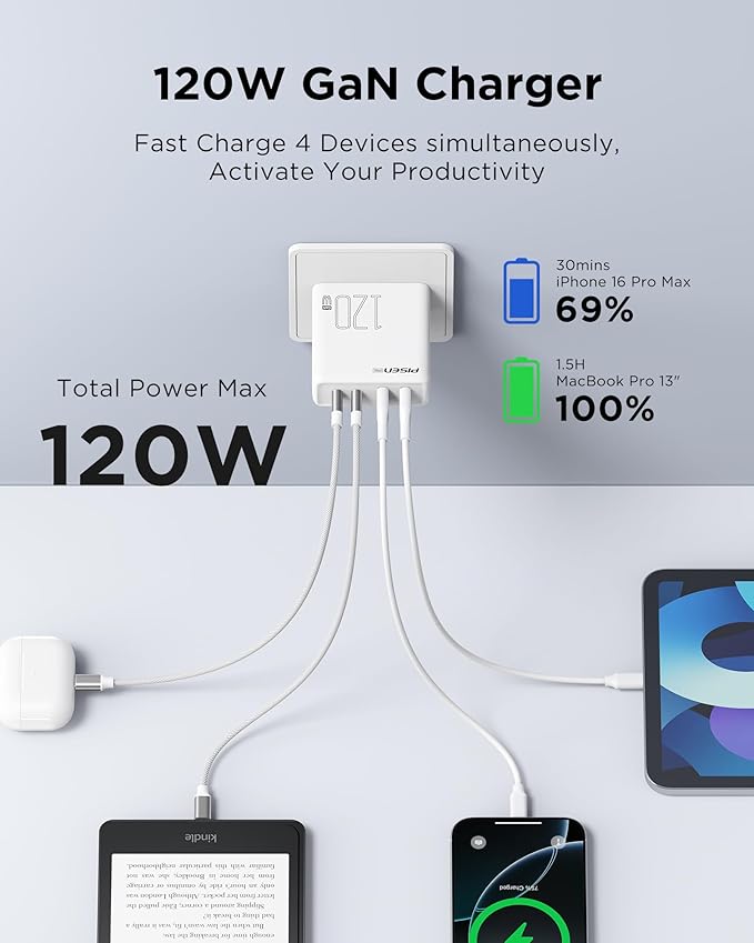 PISEN 120W USB C Charger - 120W 4-Port GaN USB C Charger Block Fast Charging - Image 3