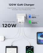 PISEN 120W USB C Charger - 120W 4-Port GaN USB C Charger Block Fast Charging - Image 3