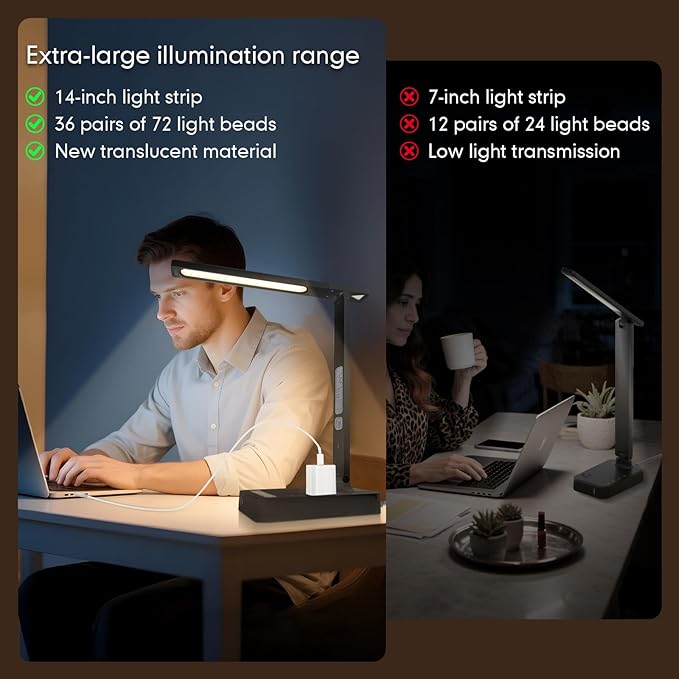karidi Smart Desk Lamp with Digital Clock, 4-in-1 Charging Station, Temperature - Image 5
