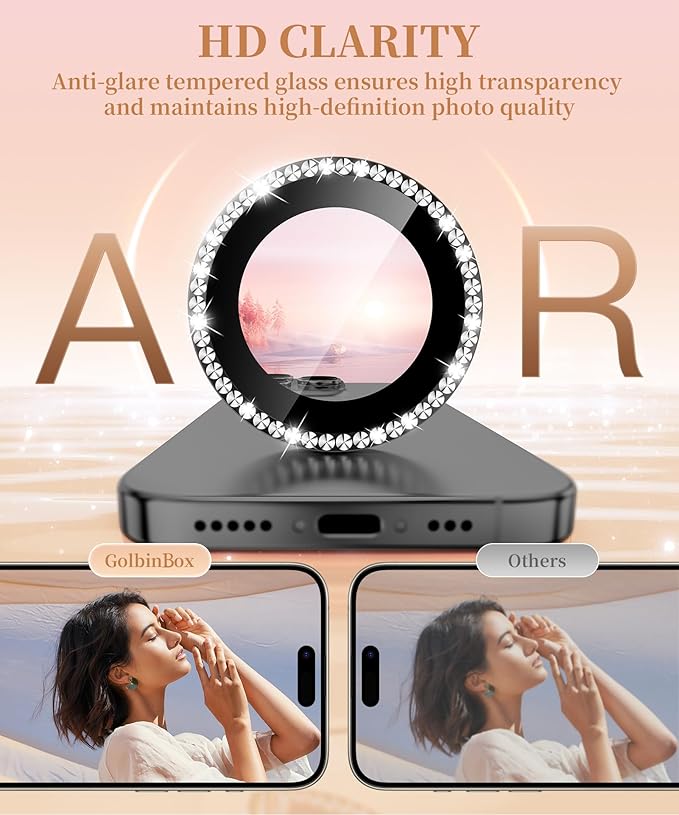 GolbinBox Camera Lens Protector - Image 4