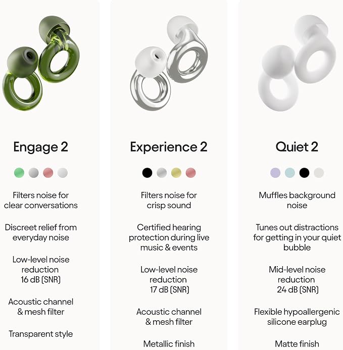 Loop Engage 2 Ear Plugs – Everyday Noise Relief - Image 8