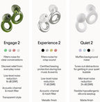 Loop Engage 2 Ear Plugs – Everyday Noise Relief - Image 8