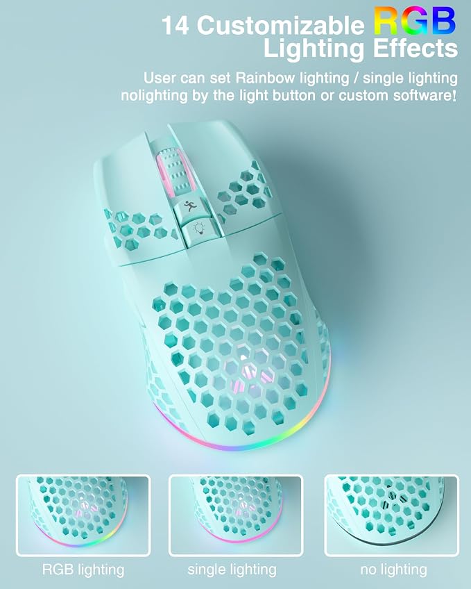 SM600 Honeycomb Shell Gaming Mouse Wireless, 8000 DPI Tri-Modes BT5.1/2.4G - Image 6