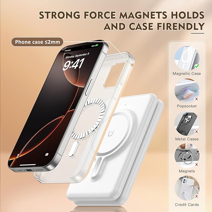 Magnetic Wireless Charger for iPhone: 3 in 1 Travel Charging Station for Apple - Image 4