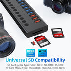 Powered USB Hub 10Gbps, 17 Ports 96W USB 3.2 Hub, 12V/8A Power Adapter - Image 7
