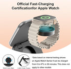 5-in-1 Wireless Charger for MagSafe, AC ISLAND Portable Travel Charging Station - Image 6