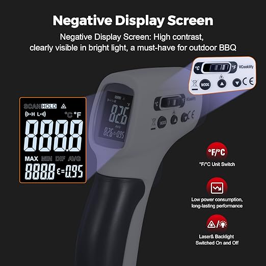 Temperature Gun for Meat, Automotive Infrared Thermometer Gun - Image 5