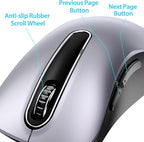 memzuoix 2.4G Wireless Mouse, 1400 DPI Mobile Optical Cordless Mouse - Image 3