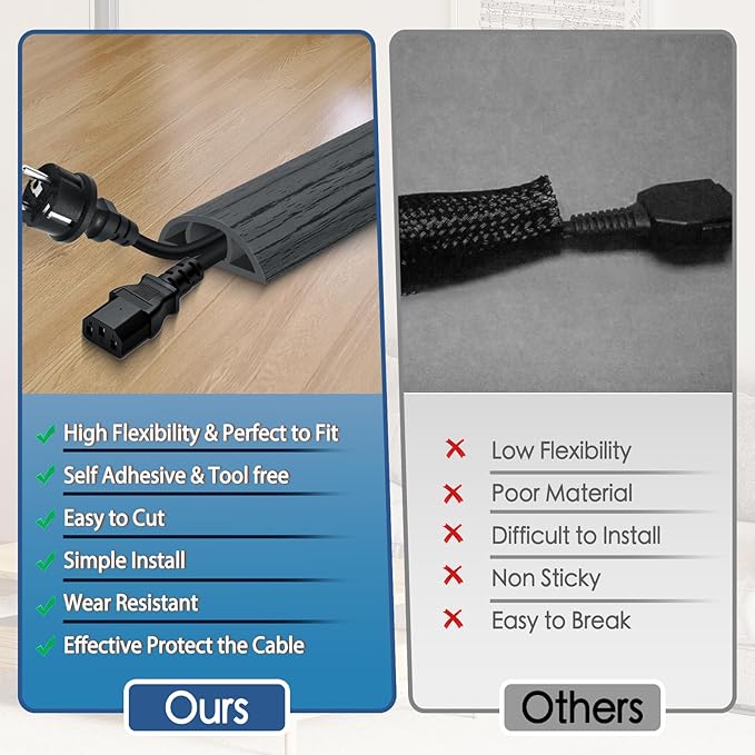 Floor Cord Cover for Wires on Floor Self Adhesive Cord Hider Floor Cable - Image 3