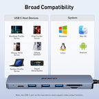 BENFEI USB C HUB 7-in-1 with HDMI, 100W Power Delivery, 3*USB 3.0, SD/TF Card - Image 7