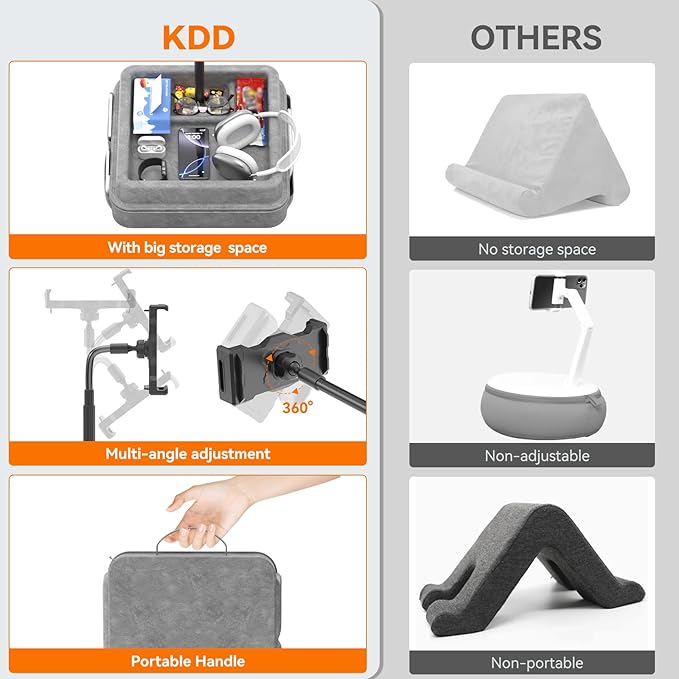 KDD Tablet Pillow Holder - Image 5