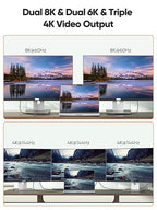 CableCreation 80Gbps USB 4 Cable 5FT, 120Gbps Bandwidth, 8K 60Hz Display - Image 5