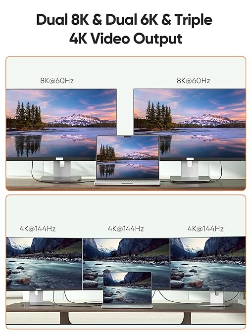 CableCreation 80Gbps USB 4 Cable 5FT, 120Gbps Bandwidth, 8K 60Hz Display - Image 5