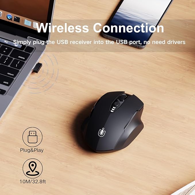 Wireless Mouse, Upgraded 2.4GHz Rechargeable Ergonomic Computer Mouse, 4 Levels - Image 2