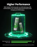 EBL AA Rechargeable Batteries 2800mAh 4 Pack and AAA Rechargeable Batteries - Image 3