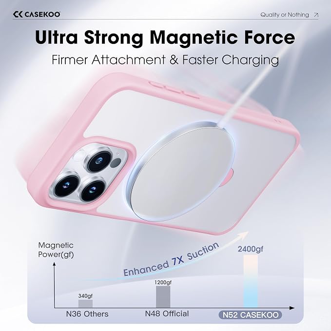 CASEKOO Designed for iPhone 15 Pro Case - Image 2